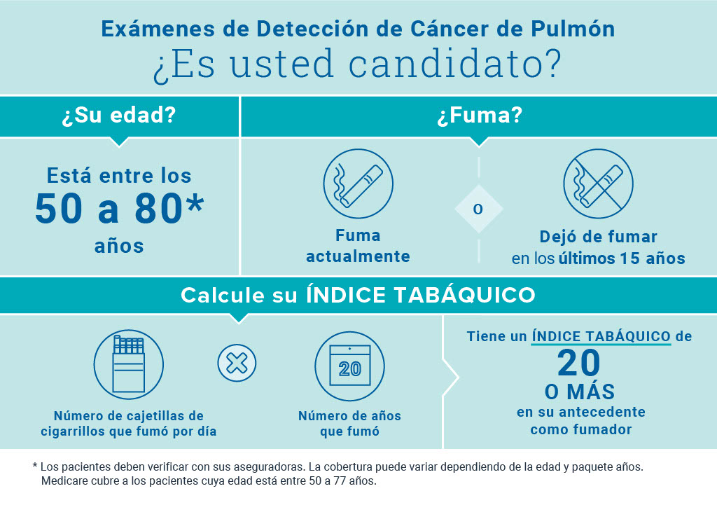 lung screening spanish